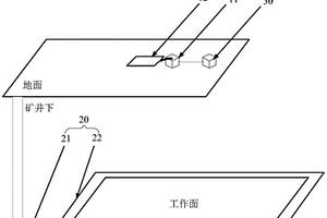 矿井顶板的异常监测方法及异常监测系统