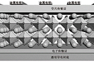 室温负压蒸发制备钙钛矿太阳电池的方法