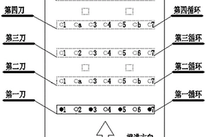 煤矿回采巷道十三臂掘锚一体机掘进系统