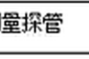 煤矿用电子多点测斜仪