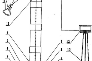 矿山救护体能训练用语音数显检力器
