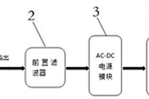 XRT智能矿石分选设备传感器电源滤波稳压系统