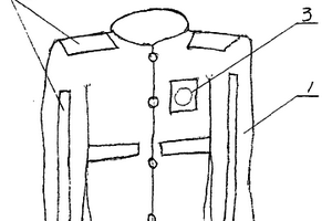 矿用安全工作服
