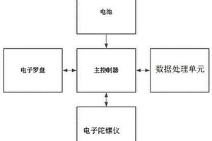 矿用随钻式钻孔轨迹测量系统