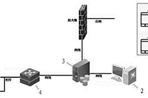 关闭煤矿井筒综合灾害管控方法