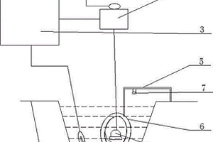 矿井用排水装置