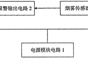 煤矿用气敏式烟雾传感器