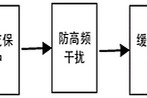 降低煤矿激光甲烷传感器功耗的供电电路系统