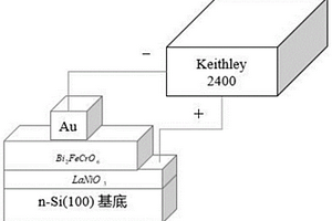具有光电二极管效应的双钙钛矿薄膜器件及其制备方法和应用