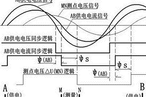 正弦波相位激电的技术方案