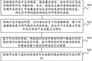 采煤沉陷区内堤坝移动变形预测方法