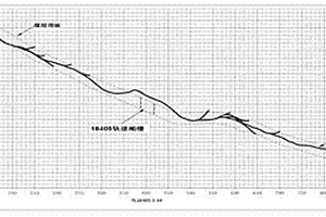 跨采面大曲率递进式梳状钻孔掘进条带预抽消突方法