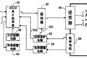 地电场伪随机三频地电响应测量装置及方法