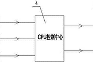 安全防爆泄压式风盖智能控制系统
