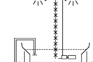 井下水幕式除尘网