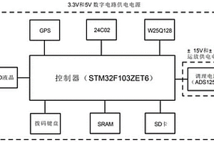 阵列式三维激电接收机系统