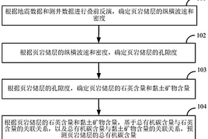 页岩储层总有机碳含量的预测方法及装置