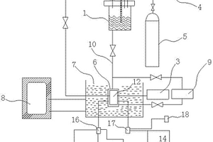 含天然气水合物岩样的生成及声电特性测试一体化装置