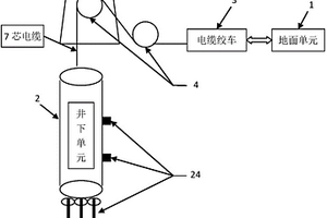 面向盐穴储库溶腔的在线监控系统