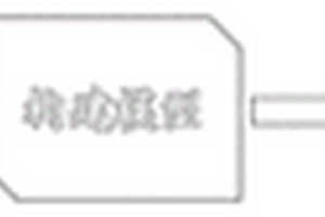 基于空间分析服务链的自然资源保护红线审计方法