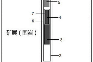 基于铀裂变瞬发中子测井数据泥浆密度修正方法
