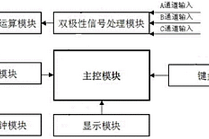 高精度信号相位差检测装置