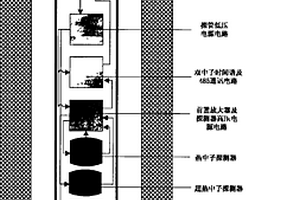 基于超热中子与热中子比值的铀裂变瞬发中子测井技术
