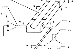 利用高炉炼铁熔渣热量干燥水渣工艺及设备