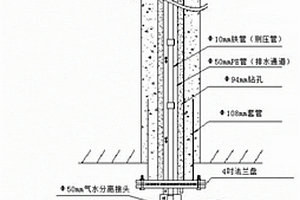 复杂地质施工测压钻孔气水分离施工方法
