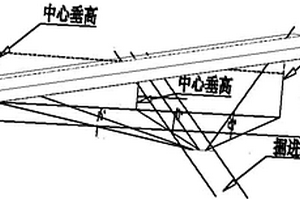 高精度钻孔方法