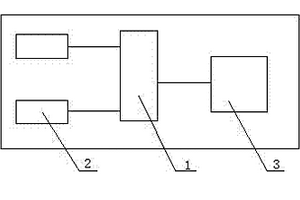 多功能数字测量仪