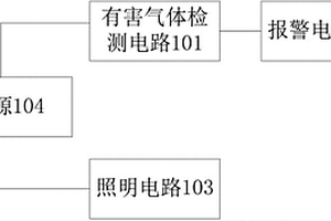 手电筒