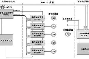 大功率驱动模块ZH202C