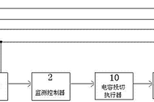 石油钻井发电机组滤波补偿节能装置