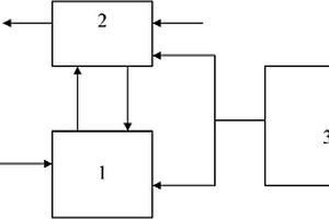 高分辨率数字采集单元