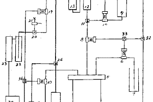 固屑/液体热真空定量脱气器