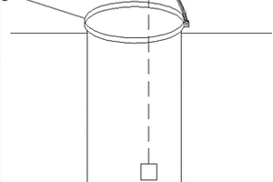 井中测量仪器定位装置