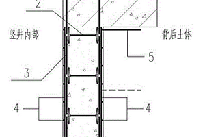 复合型钢与混凝土结合的竖井结构体系