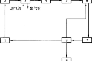 冷原子吸收微分测汞仪