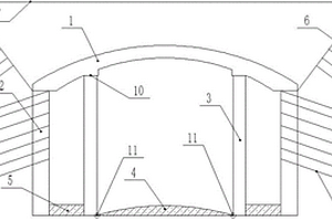 公路隧道结构