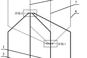工厂化钻井的布井方法