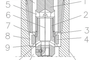 大口径钻具水路结构