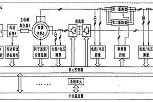 电网用弹性储能发电系统