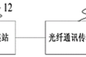 瞬变电磁超前探测监测装置