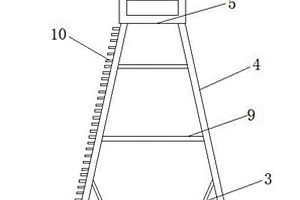 高强度的安全检修工具