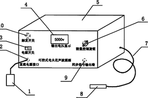 可控式电火花声波震源