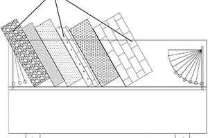 地层层序展示教学模型