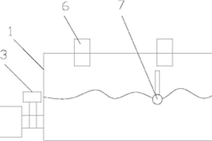 便于录井仪器监测的测量装置