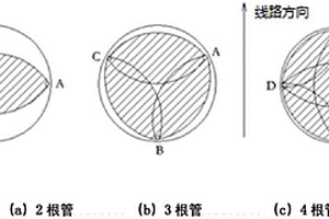 输电线路桩基声测管预埋结构