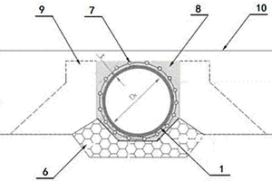 采用分片拼装式钢波纹管的路基涵洞结构